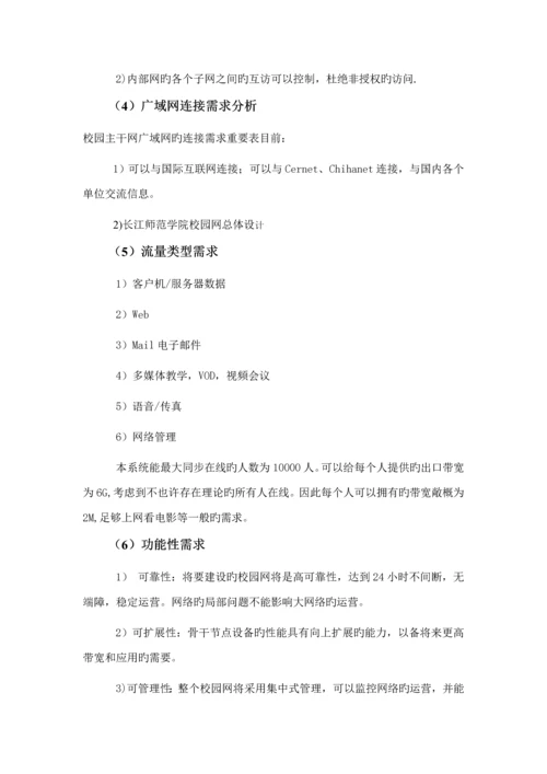 大学校园网网络设计专题方案.docx