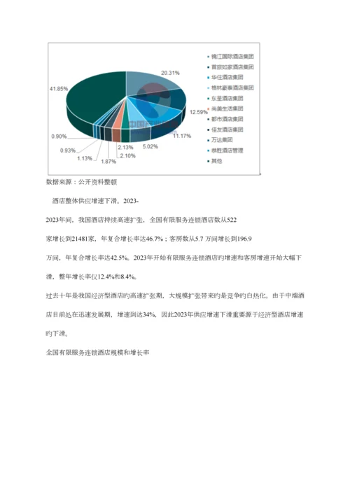 中国酒店行业发展现状及发展前景分析.docx