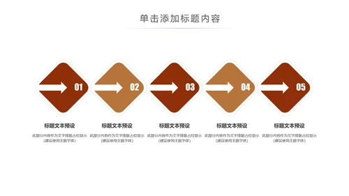 清新养生滋补养生燕窝动态PPT模板