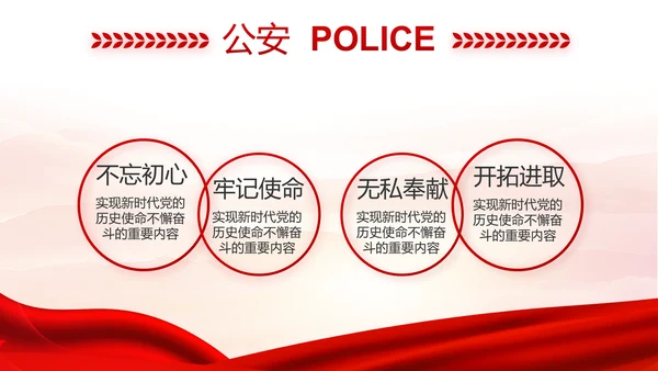 红色大气公安人民警察工作总结汇报动态PPT