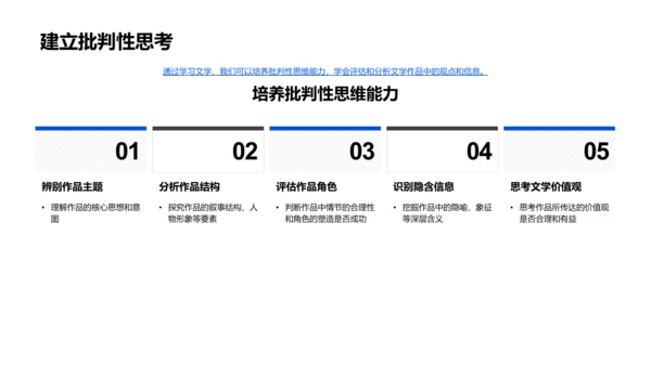 文学与生活PPT模板