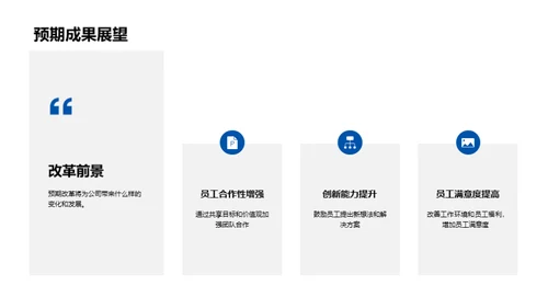 打造卓越企业文化