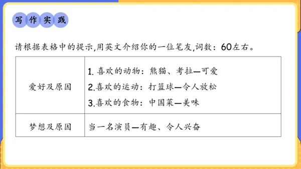Unit 9 What does he look like单元复习课件（词组+句型+知识点+语法+写