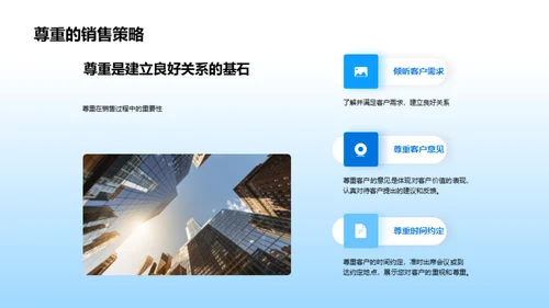 礼仪魅力在房产销售中的作用