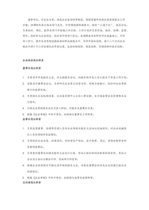 上市公司组织架构及管理新规制度汇编.docx