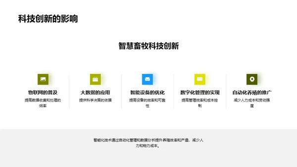 畜牧业智慧化转型