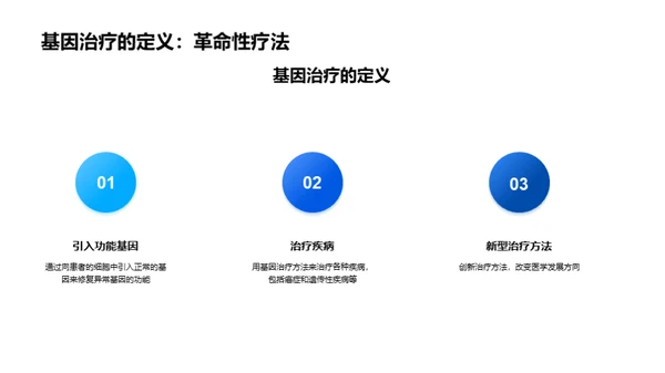 基因治疗：未来医学的探索