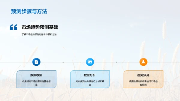 把握小满营销势头