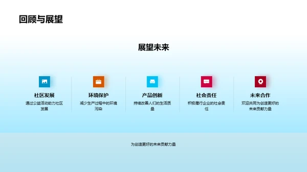 化学创新 助力社会