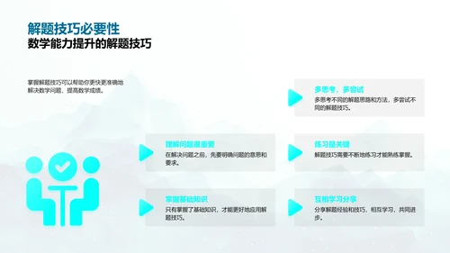 日常数学应用讲解