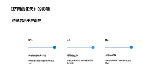 济南冬诗：当代诗歌篇