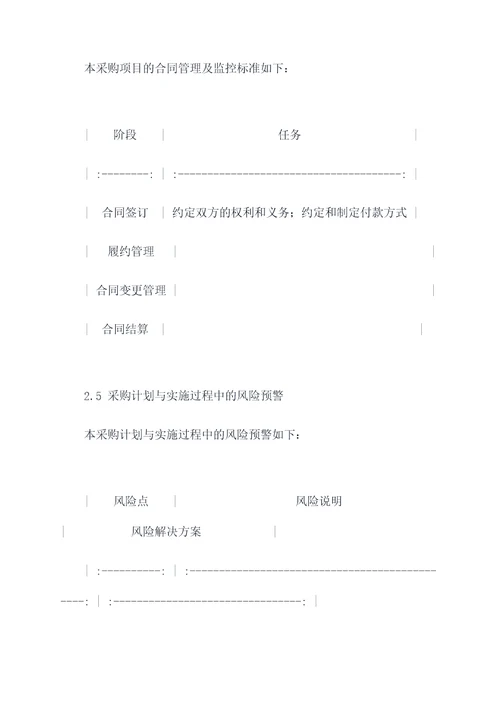 行政采购预算方案模板