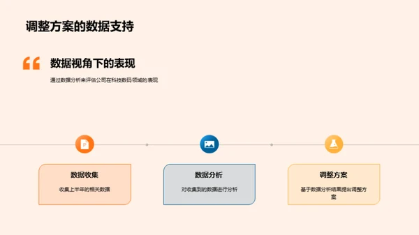 科技数码，驾驭未来