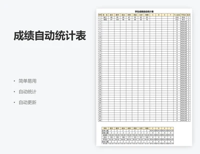 成绩自动统计表