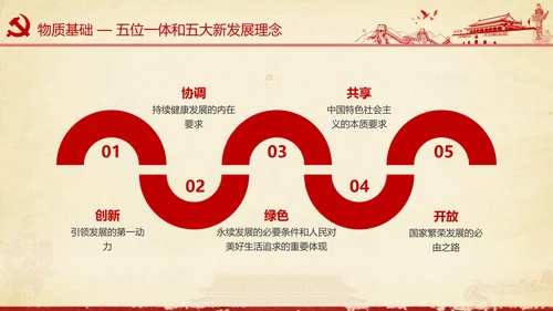 大气党政党员干部党建知识应知应会学习教育ppt模板