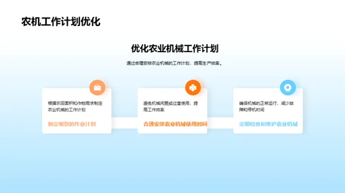 农机未来：智能与自动化