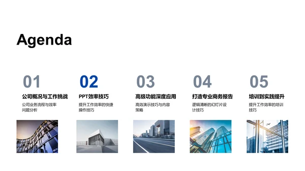 商务工作效率攻略