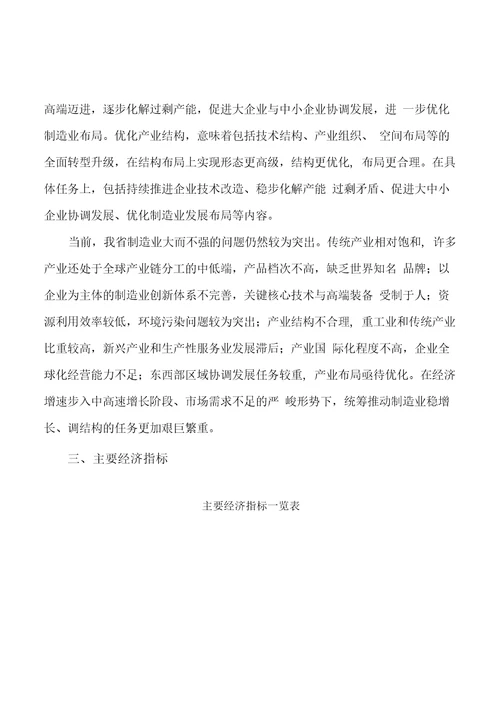 医用超声换能器建设项目投资可行性研究报告