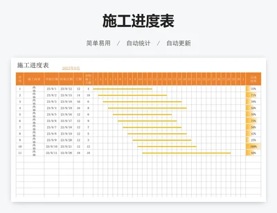 施工进度表