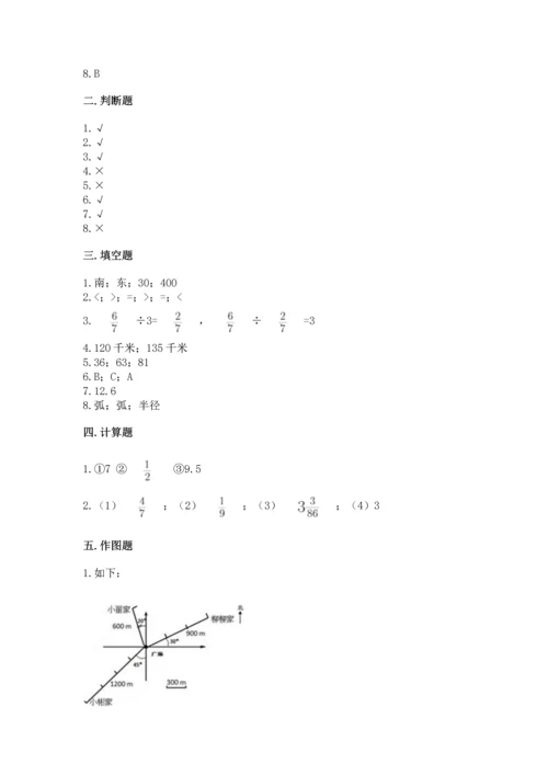 小学数学六年级上册期末测试卷带答案（轻巧夺冠）.docx