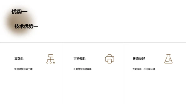 破冰之旅：土壤修复新技术