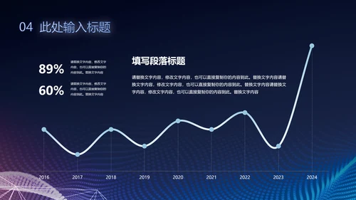 蓝色科技风互联网大数据产品介绍商业计划书ppt模板