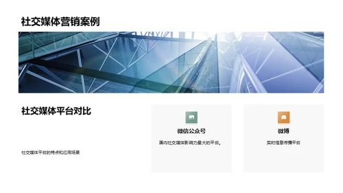 房产营销互联网化