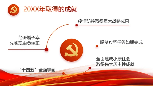 红色党支部工作总结汇报动态PPT党课