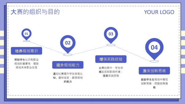 紫色扁平风大学生职业发展规划PPT