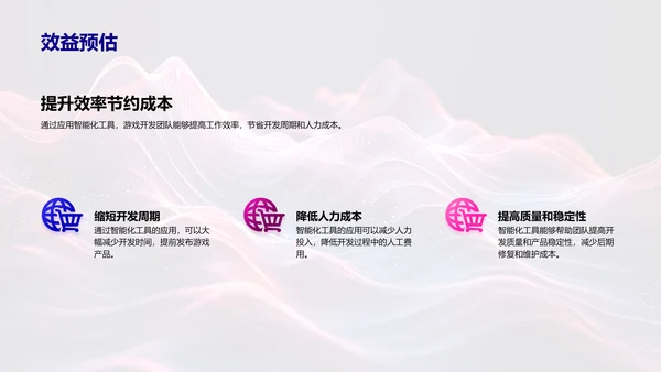 智能工具在游戏开发中的应用PPT模板