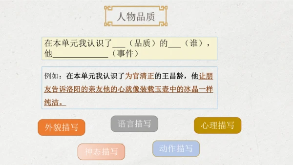 部编版四年级语文下册语文园地七（教学课件）