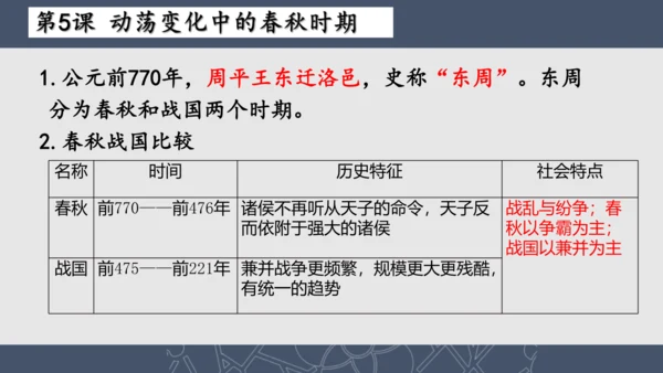 2024--2025学年七年级历史上册期中复习课件（1--11课   89张PPT）