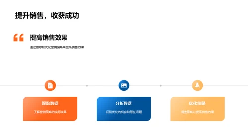 电商金融营销新策略