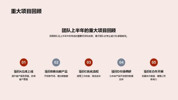 团队六月行