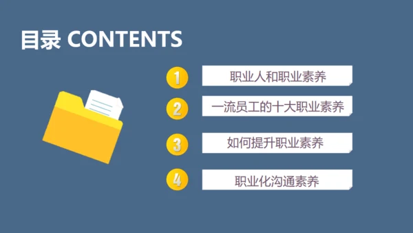 企业职业化素养提升通用PPT模板