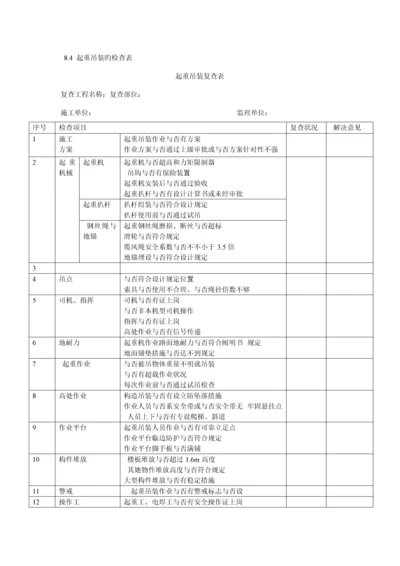 安全监理标准细则片段.docx