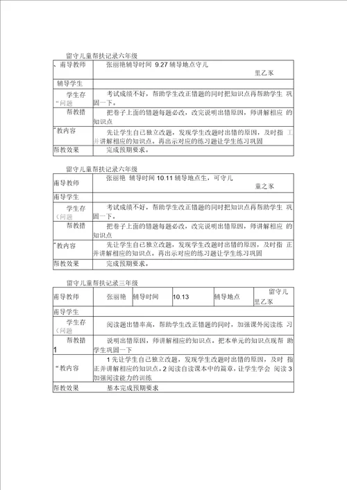 小学留守儿童帮扶记录