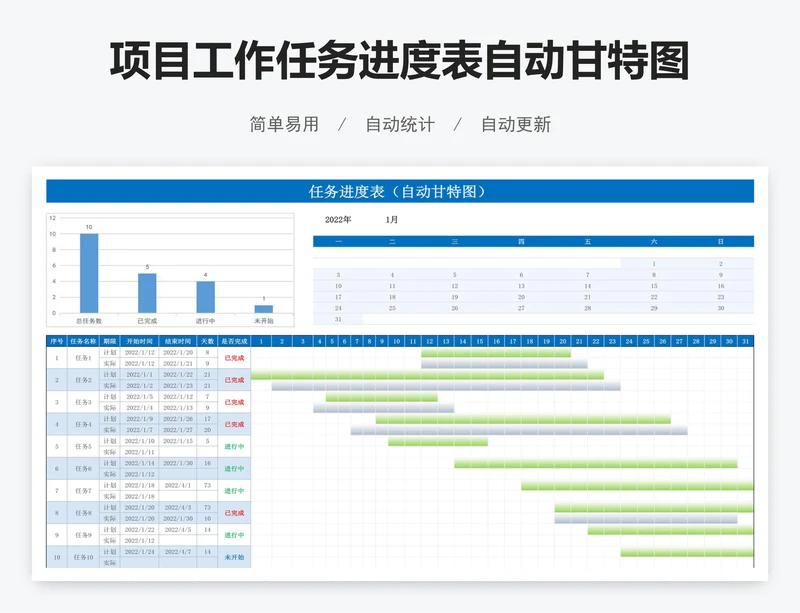 项目工作任务进度表自动甘特图excel表格