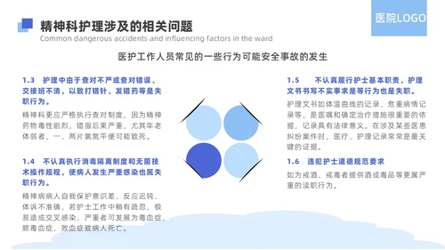 蓝色简约精神科病房安全管理医院ppt模板