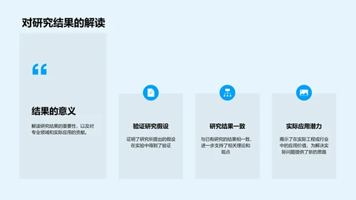 专科答辩实战讲解PPT模板