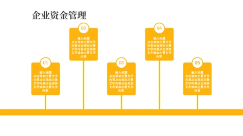 财务预算及经营分析报告金融经济通用PPT模板