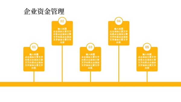 财务预算及经营分析报告金融经济通用PPT模板