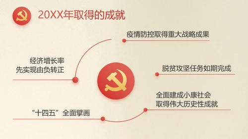 红色党史学习教育活动党课动态PPT