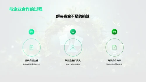 环保之旅：实习心得分享