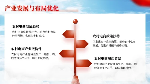 建设新农村乡村振兴战略规划通用PPT模板