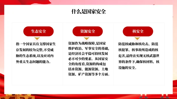 全民国家安全教育日主题班会PPT模板