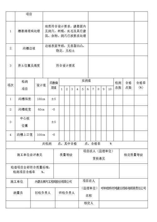 沟槽开挖单元工程项目质量评定表