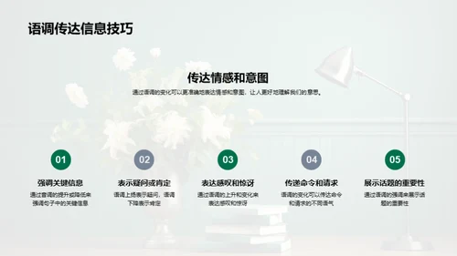 英语发音与语调探索