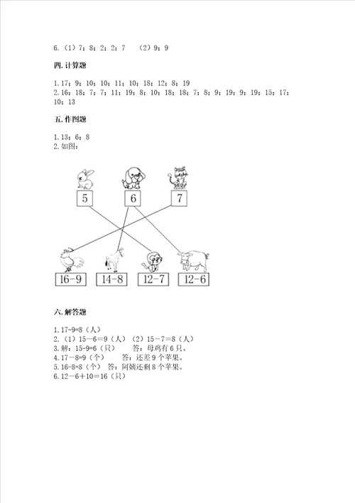 冀教版一年级上册数学第九单元20以内的减法测试卷精品考点梳理