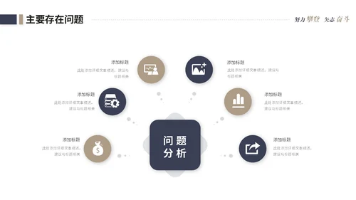 简约商务个人工作汇报工作总结述职报告ppt模板